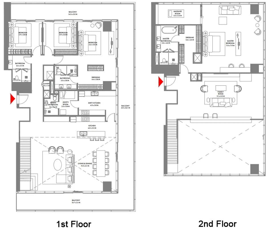 listing figureout