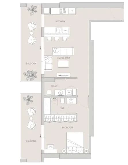 listing figureout