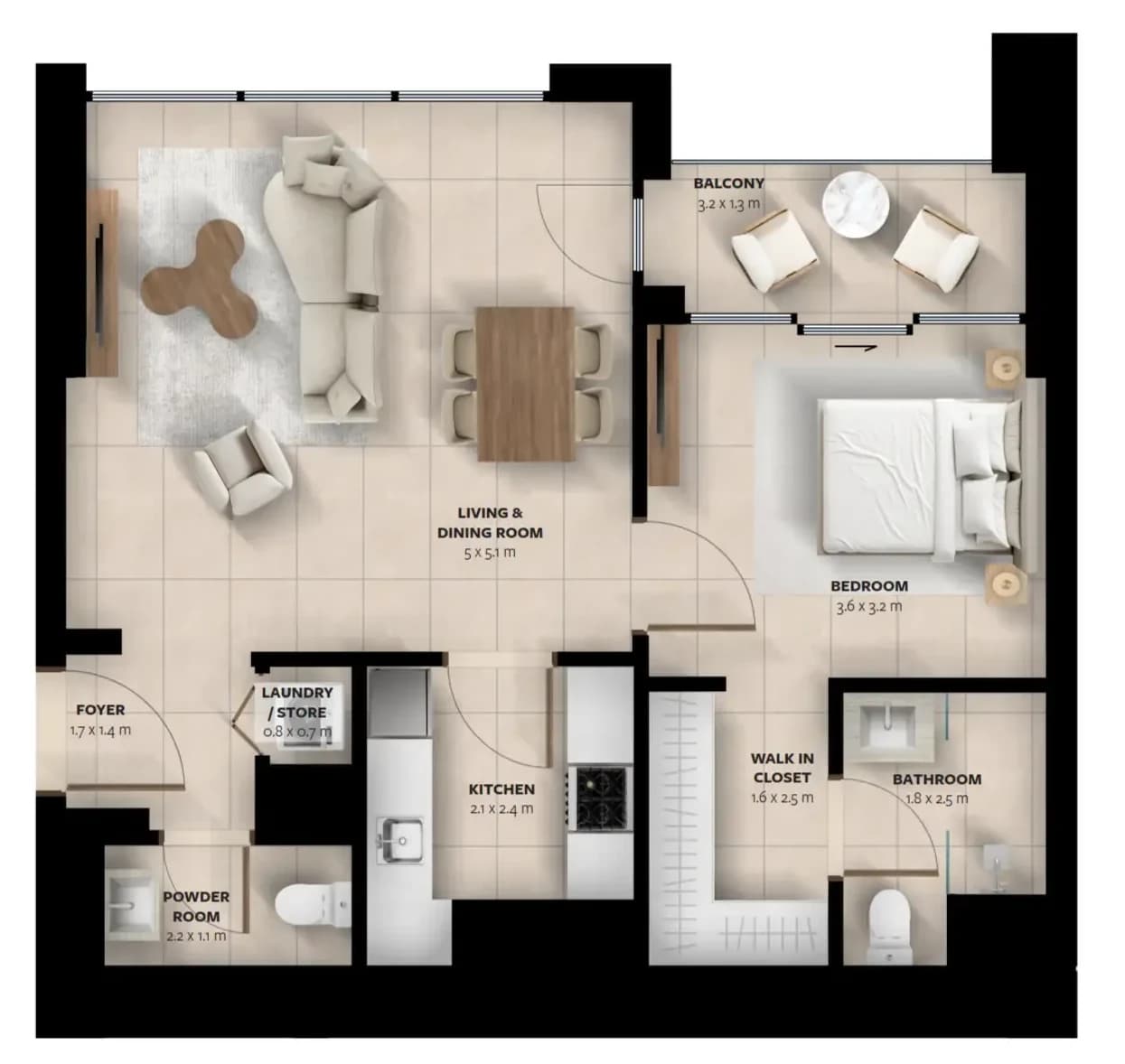 listing figureout