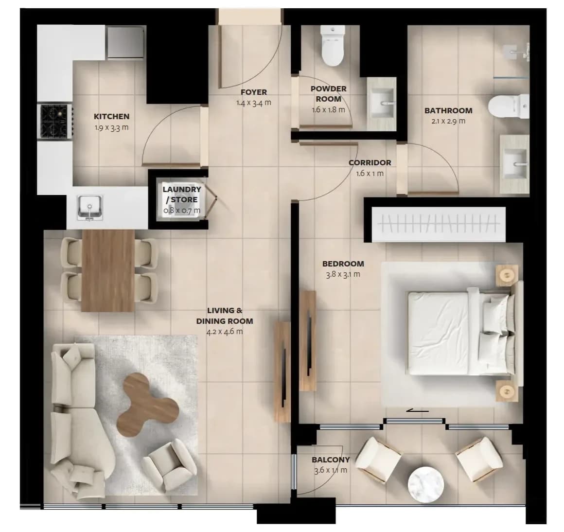 listing figureout