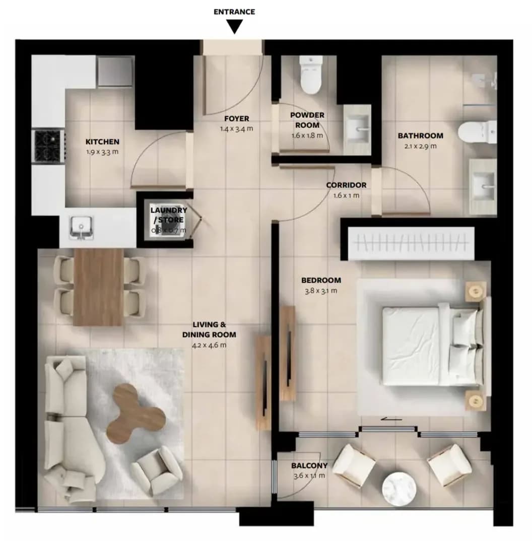 listing figureout