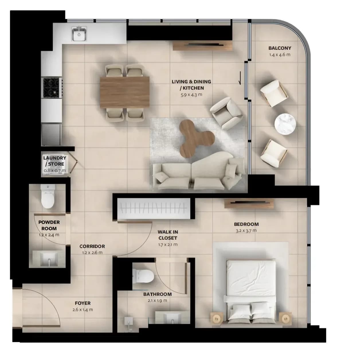 listing figureout