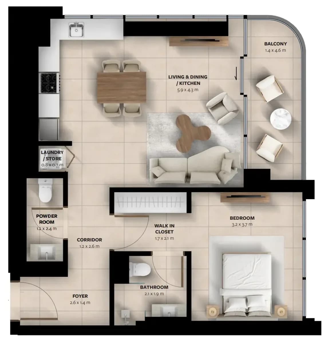 listing figureout