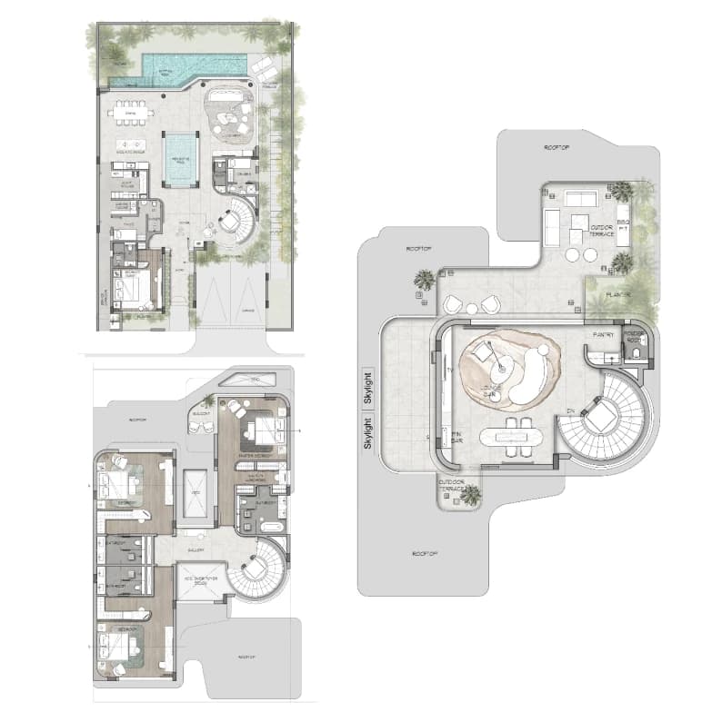 listing figureout