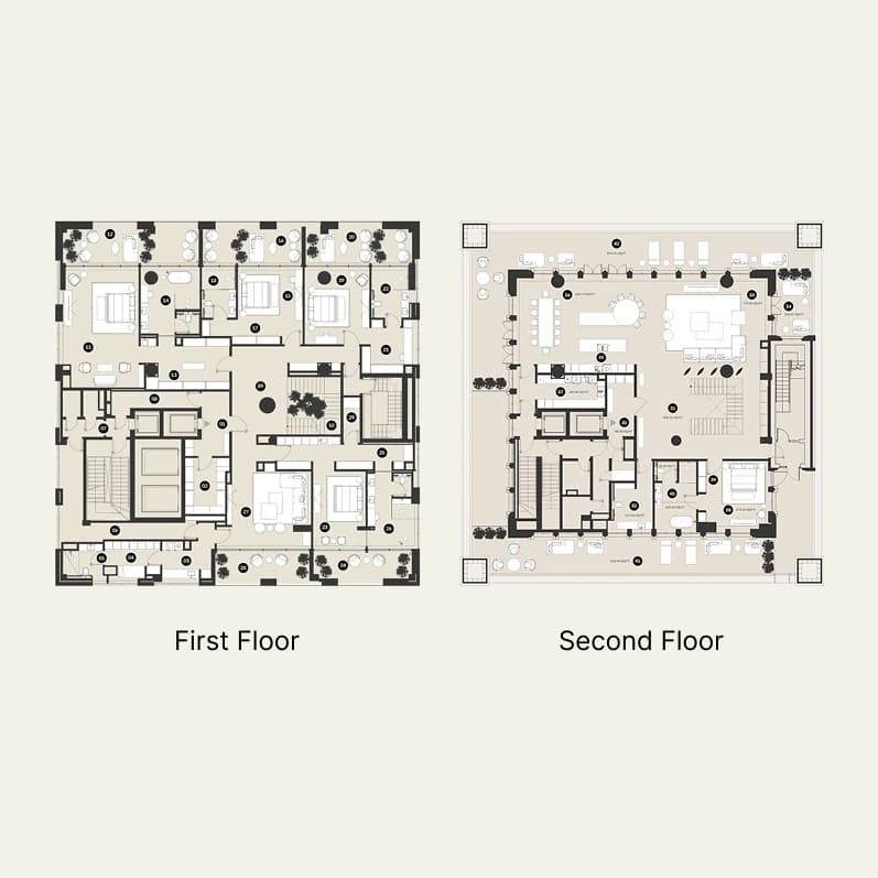 listing figureout