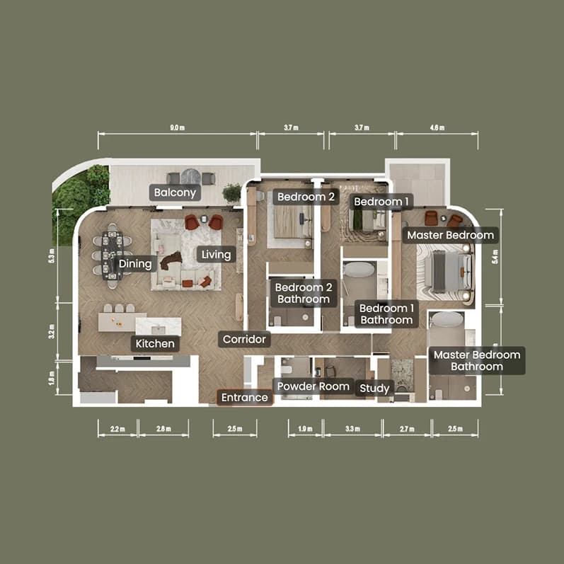 listing figureout