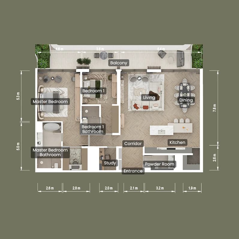 listing figureout