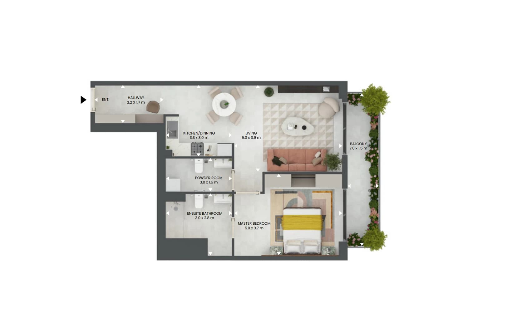 listing figureout