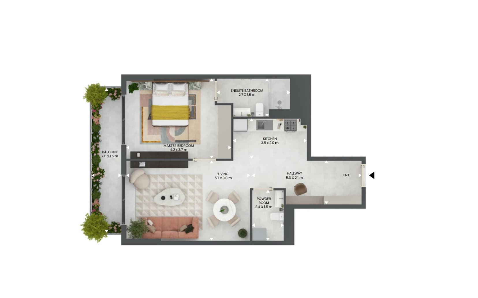 listing figureout