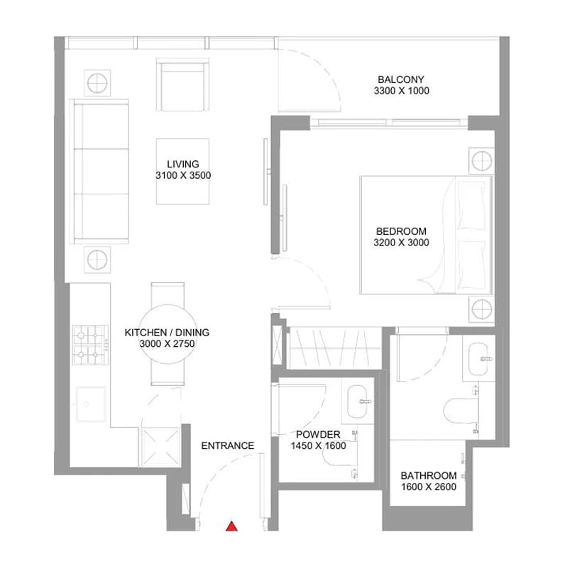listing figureout