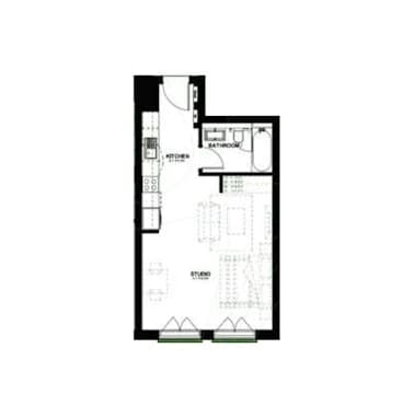 listing figureout