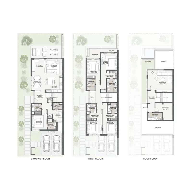 listing figureout