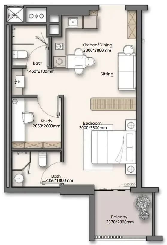 listing figureout