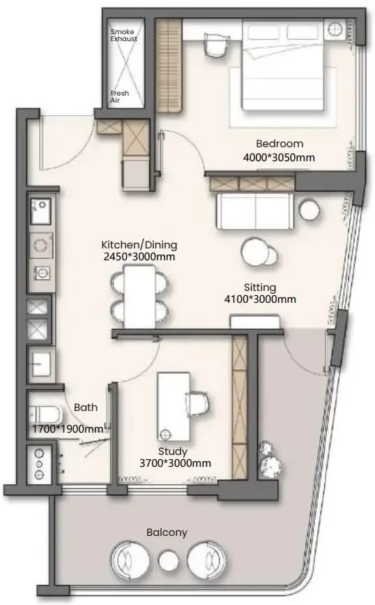 listing figureout