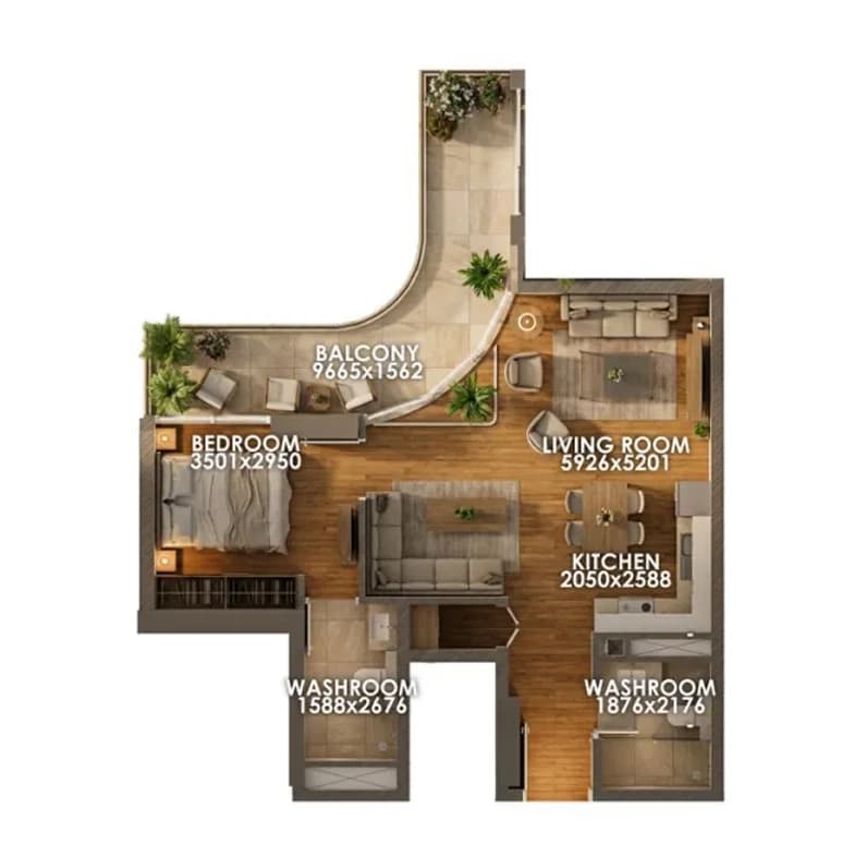 listing figureout