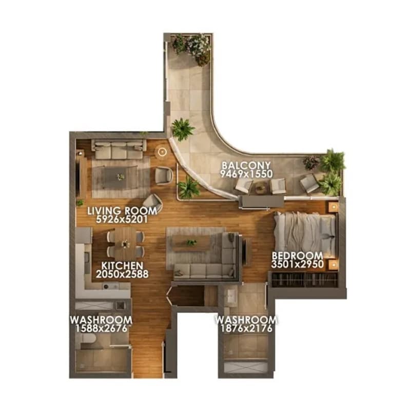listing figureout