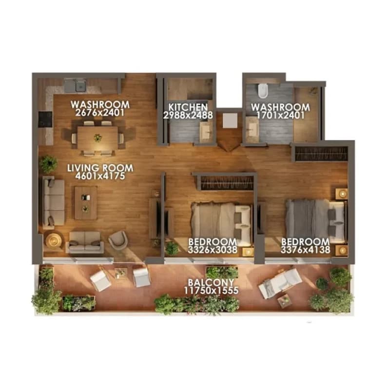 listing figureout