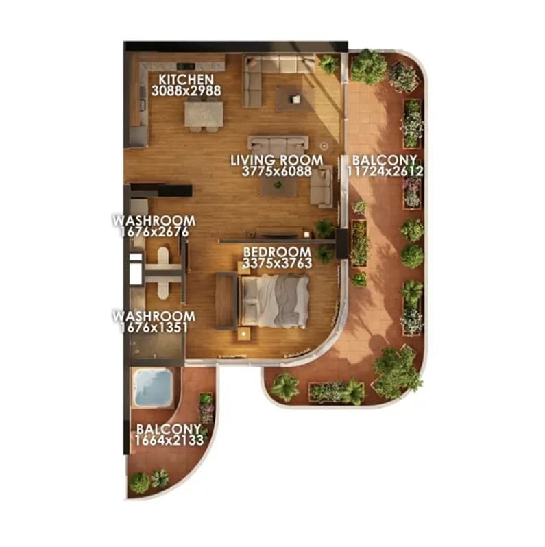 listing figureout
