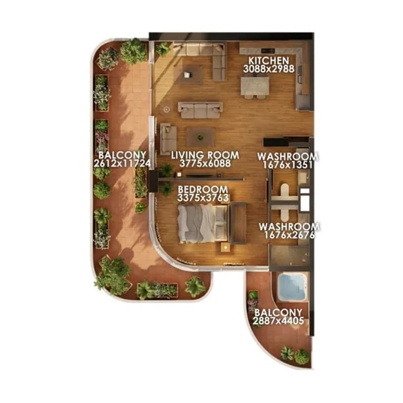 listing figureout