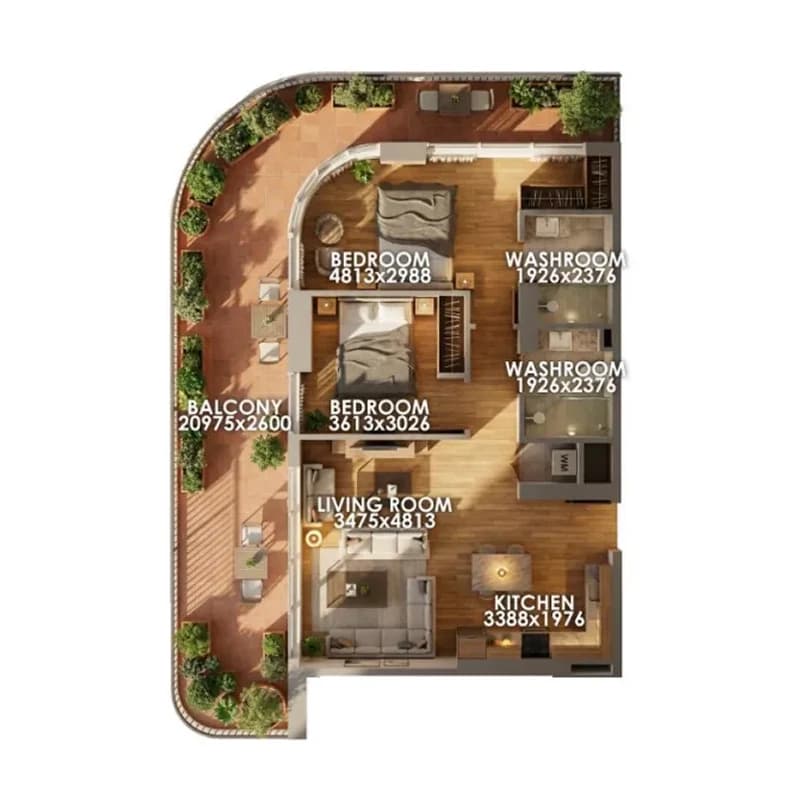 listing figureout