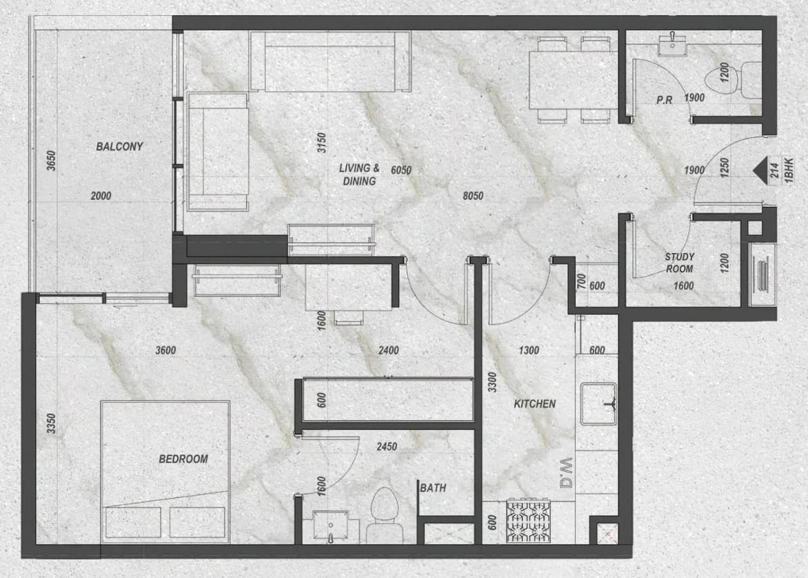 listing figureout