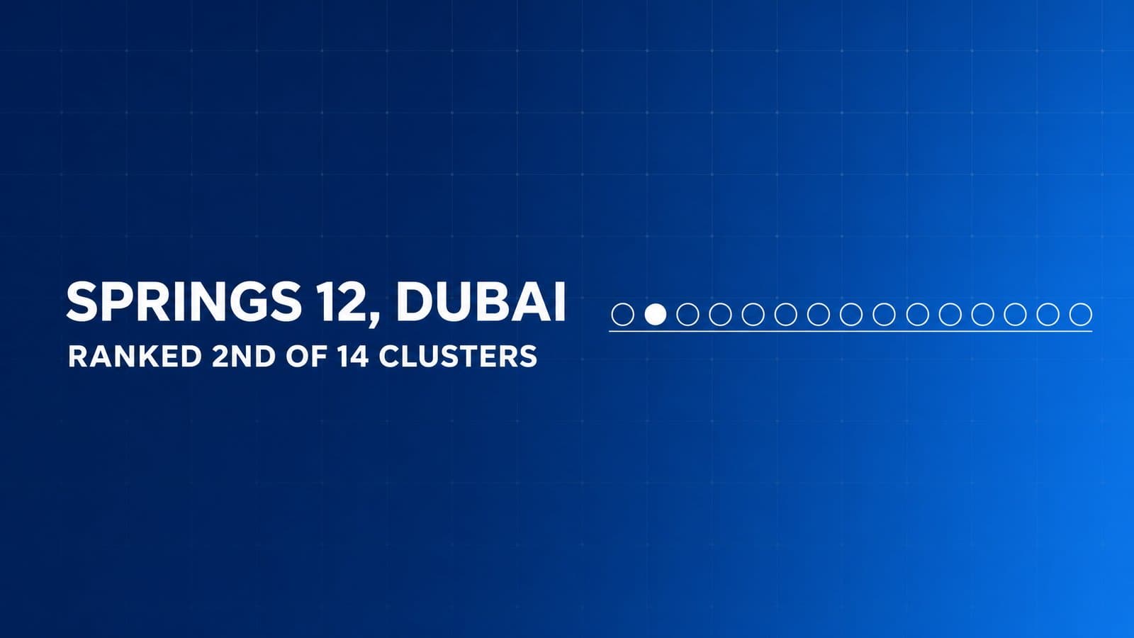 Springs 12, Dubai: Villa Prices, Rents and How It Ranks