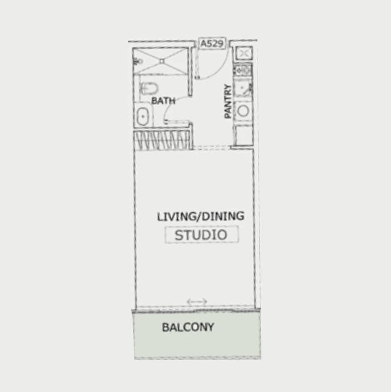 listing figureout