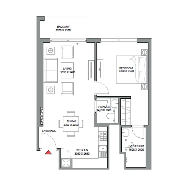 listing figureout