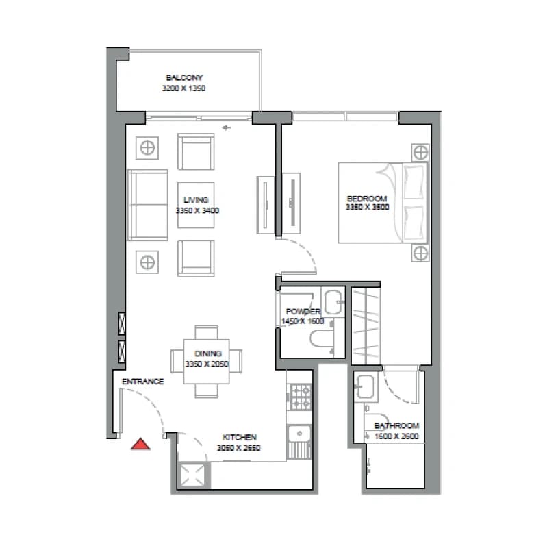 listing figureout