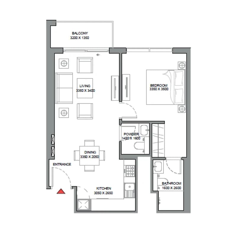 listing figureout