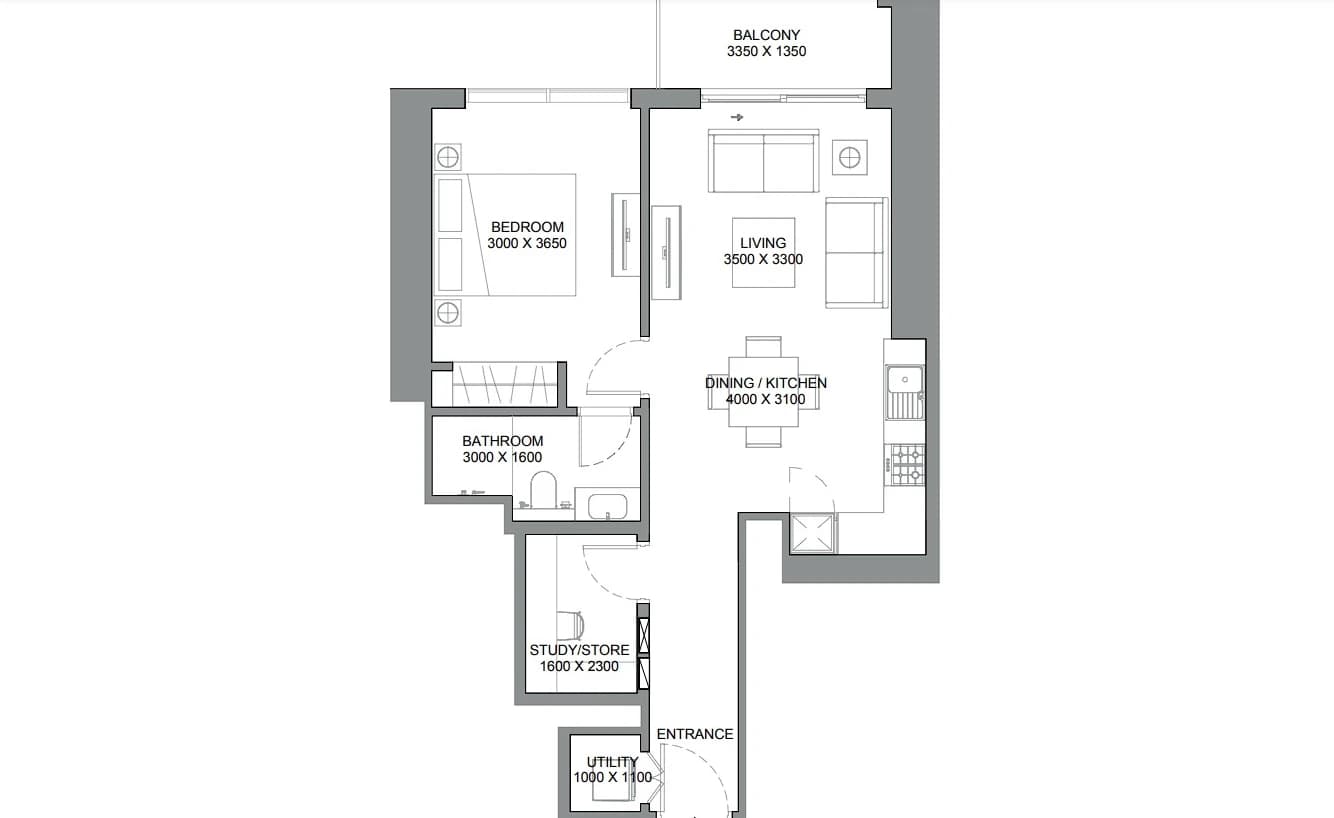 listing figureout