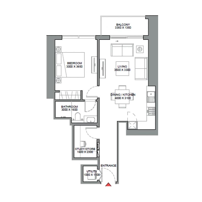 listing figureout