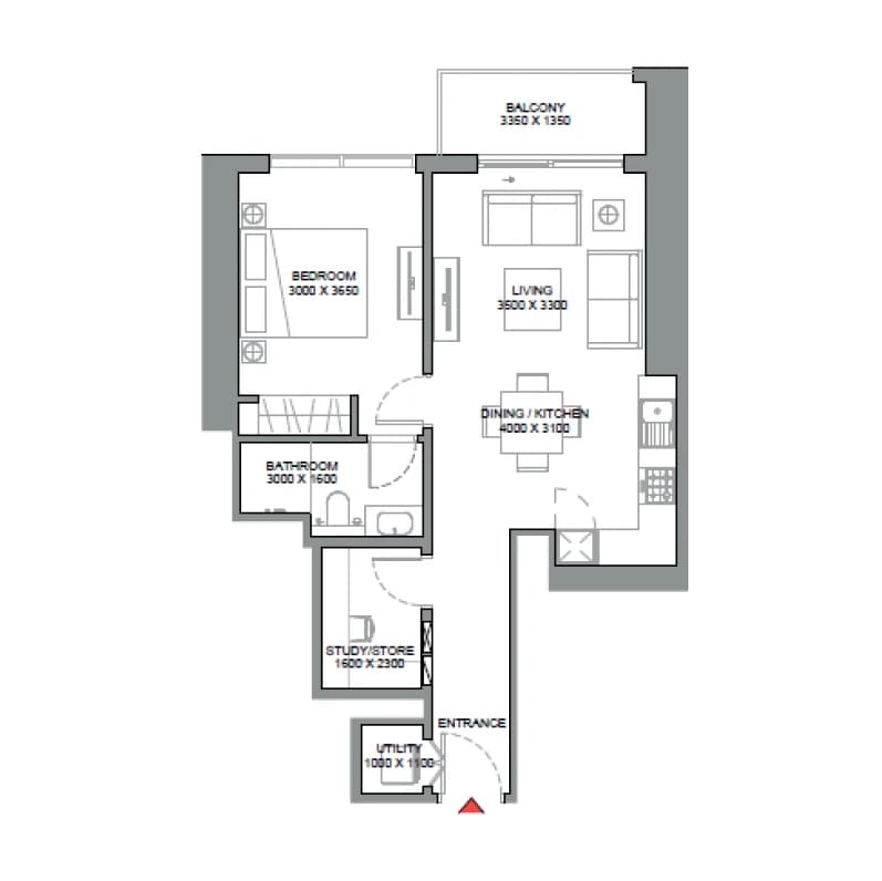 listing figureout