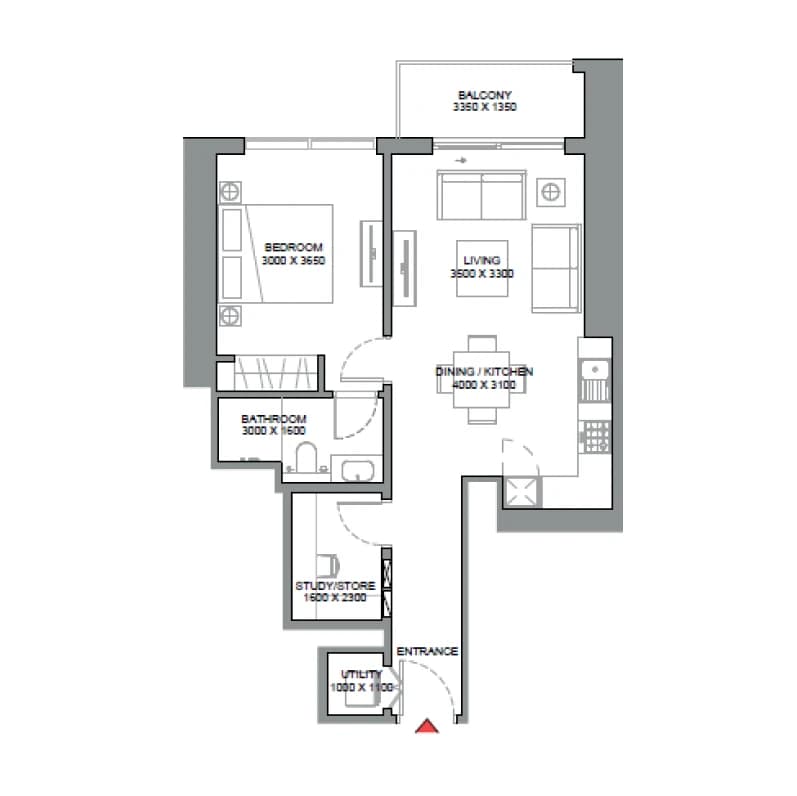 listing figureout