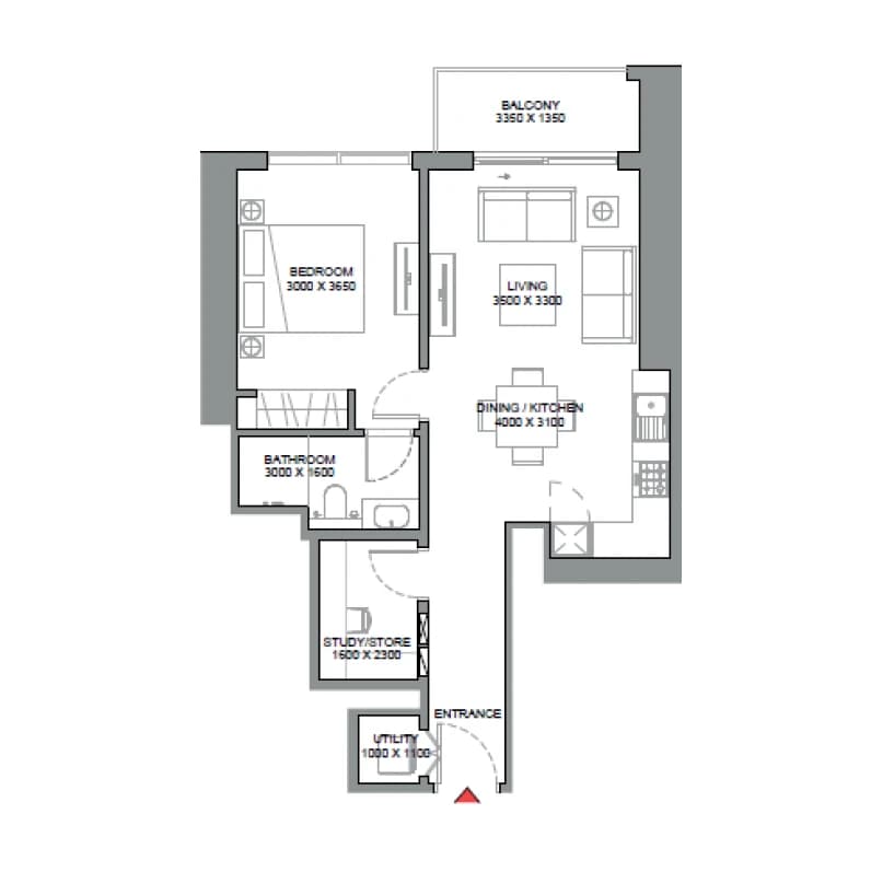 listing figureout