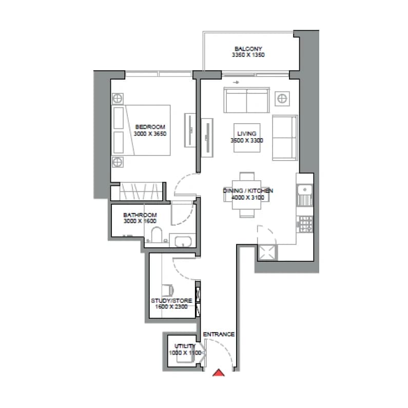 listing figureout