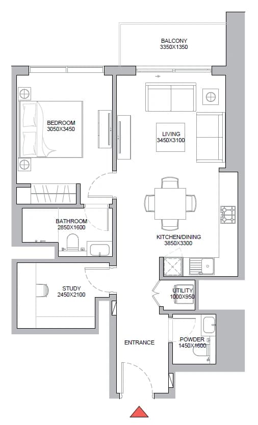 listing figureout