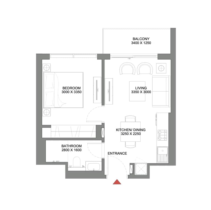 listing figureout