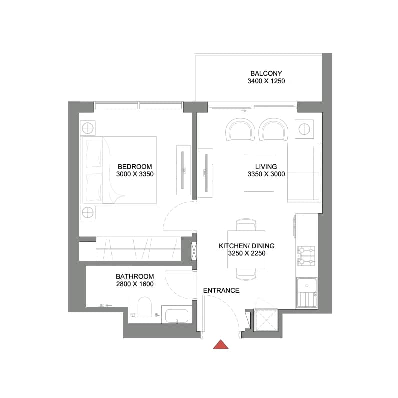 listing figureout