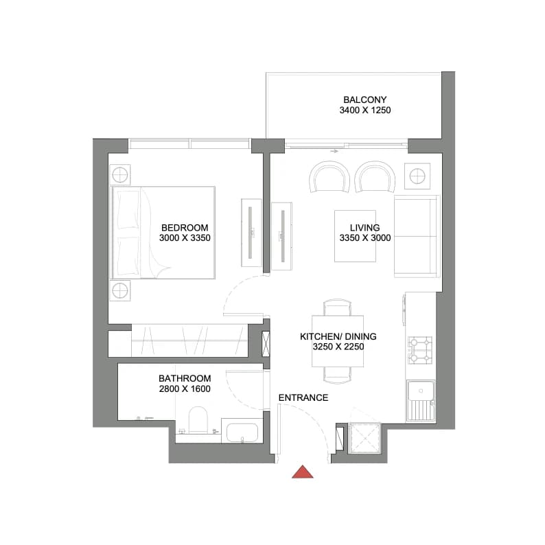 listing figureout