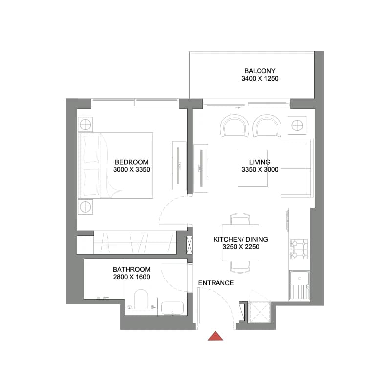 listing figureout