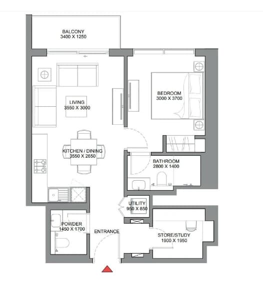 listing figureout
