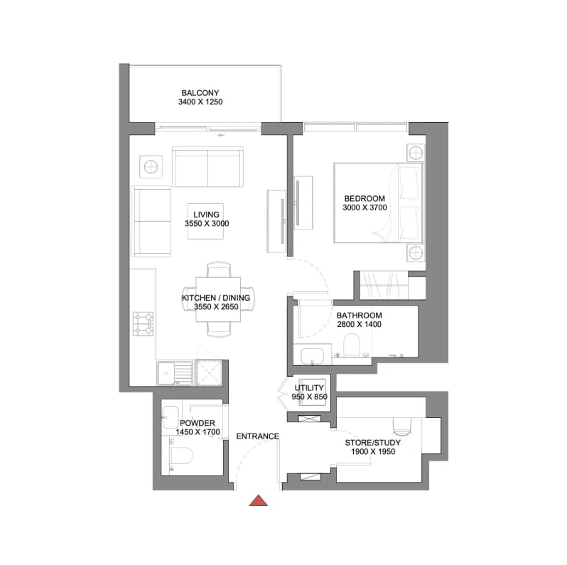 listing figureout