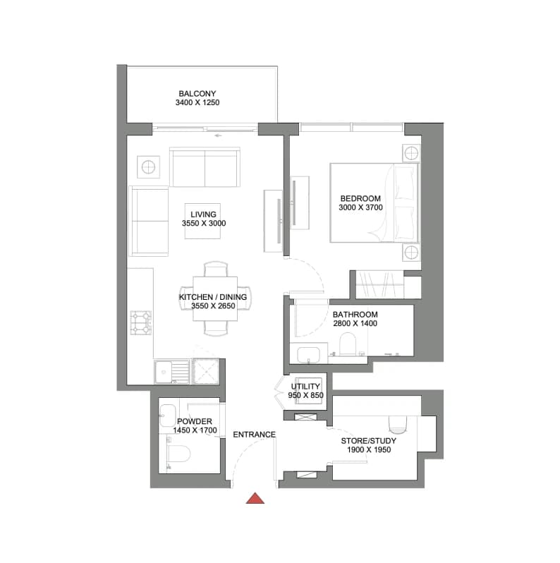 listing figureout