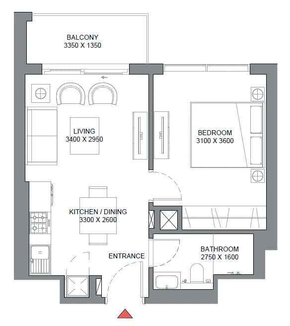 listing figureout