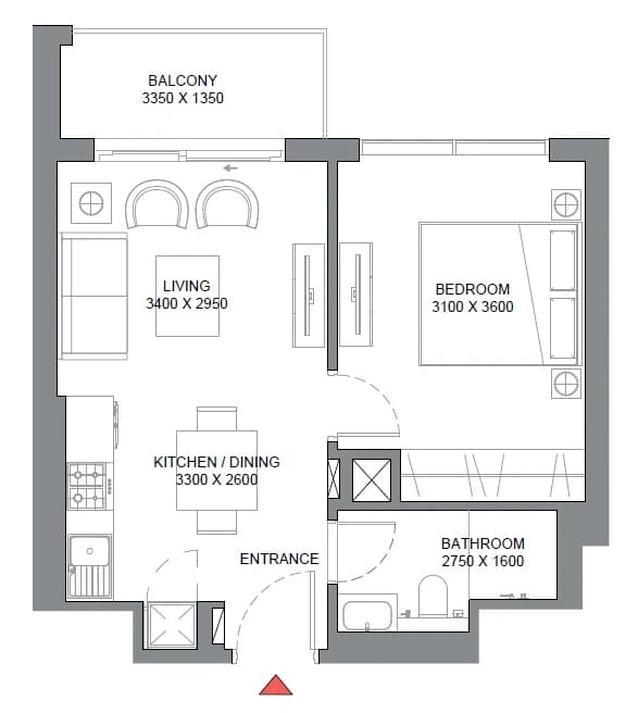 listing figureout