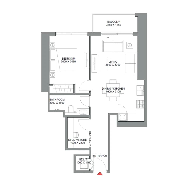 listing figureout