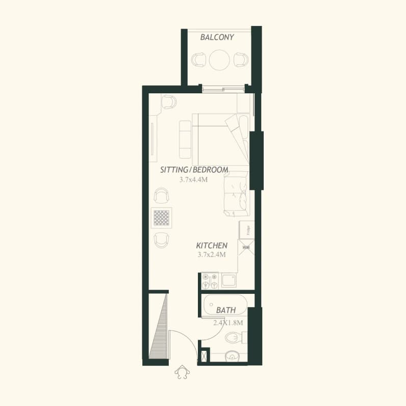 listing figureout