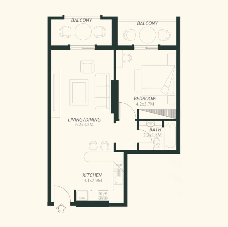 listing figureout