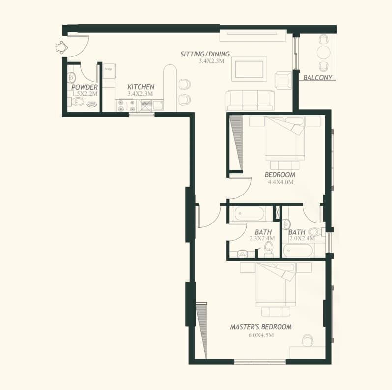 listing figureout